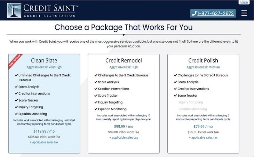 Credit Saint Packages: Credit Saint Cost